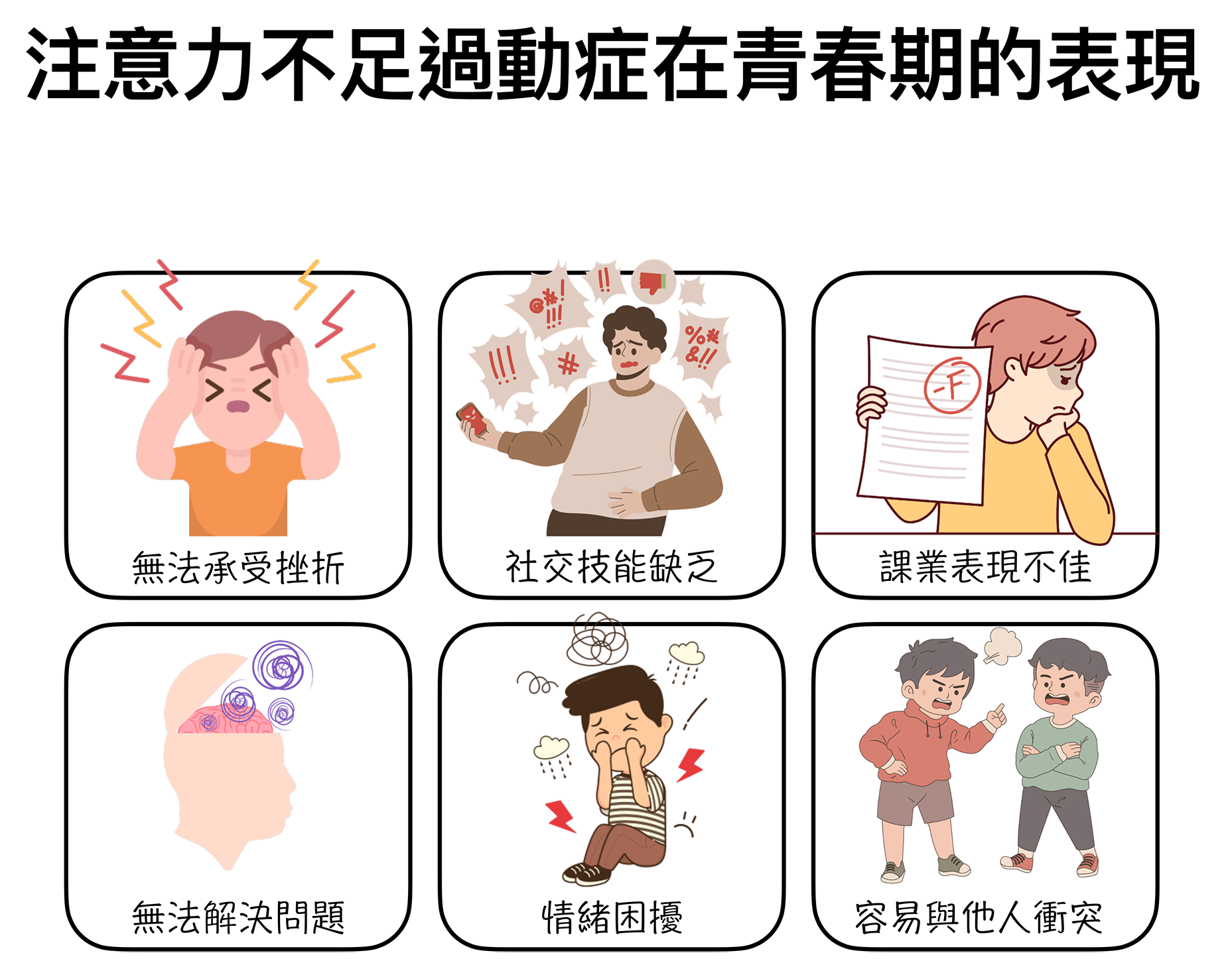 注意力不足過動症在青春期的表現01